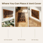Where you can place a vent cover